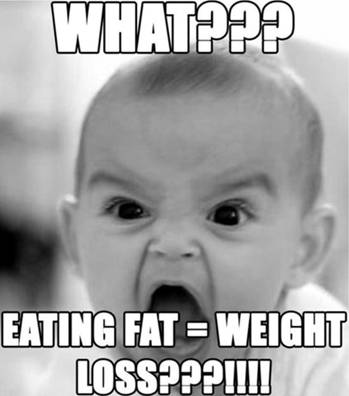 eating fat fun image